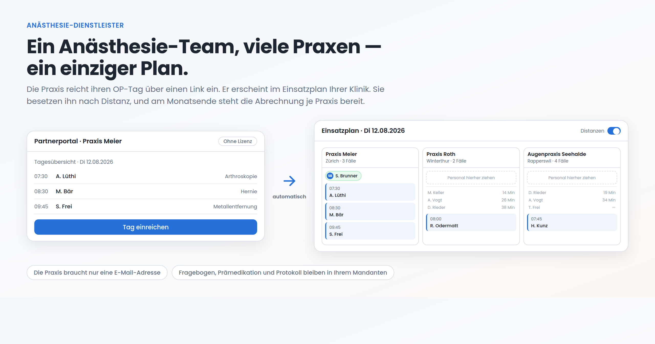 A practice submits its operating day in the Viali partner portal on the left; on the right the deployment plan fills with practice columns and commute-time-ranked candidates