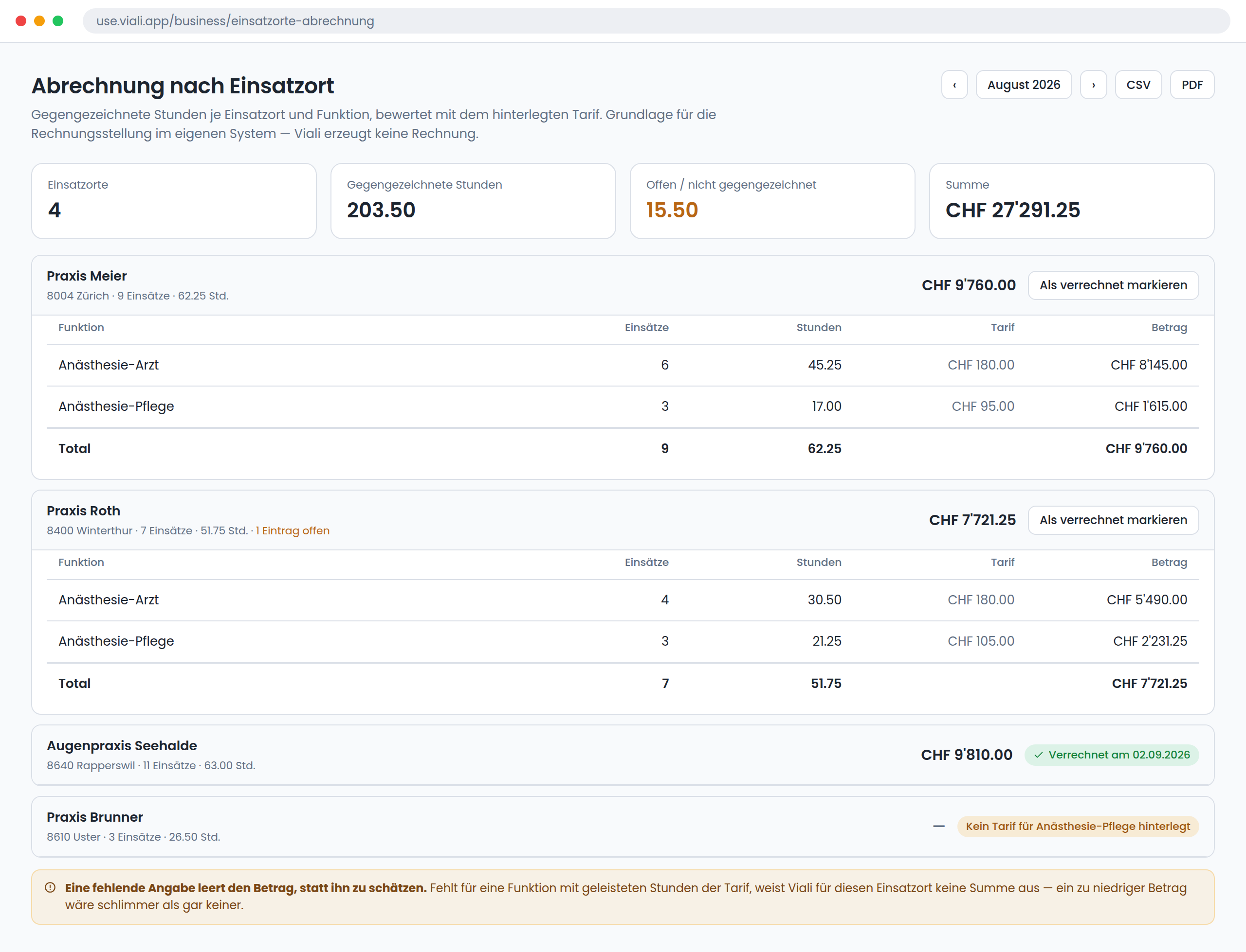The monthly statement by site with hours, rate and amount per role